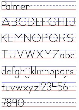 Image result for Handwriting Styles Tutorial