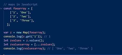 Image result for JavaScript Library Like World Map