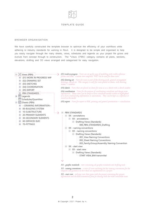 Image result for Create Revit Template From Project