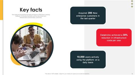 Image result for Databricks PowerPoint