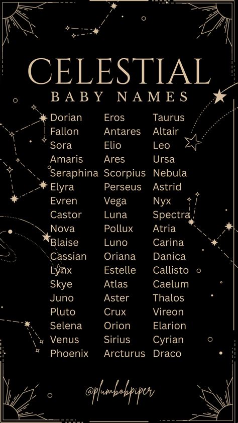Best 13 Celestial and Greek Mythology Baby Names – Artofit