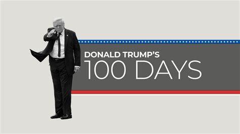 Trump’s 100-day scorecard: Executive orders, tariffs and foreign policy ...
