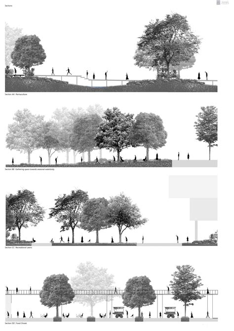 Live | Learn | Celebrate | CEPT - Portfolio