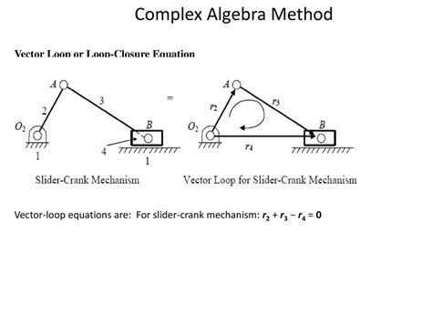 Image result for Recursive Loop Vector