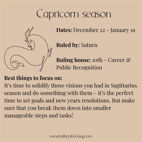 Capricorn energy – Artofit