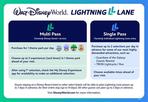 EPCOT Lightning Lane Multi Pass Touring Strategies | TouringPlans.com Blog