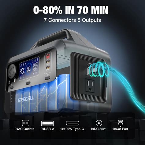 Image result for Generator Solar Sel