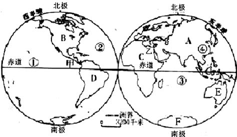 读图，回答问题．（1）图中表示的是东西半球还是南北半球？________．我国位于这两个半... - 新题库