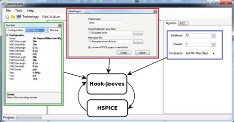 Image result for Windows Interface Optimization
