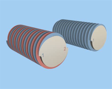 Image result for MultiStart Thread CNC