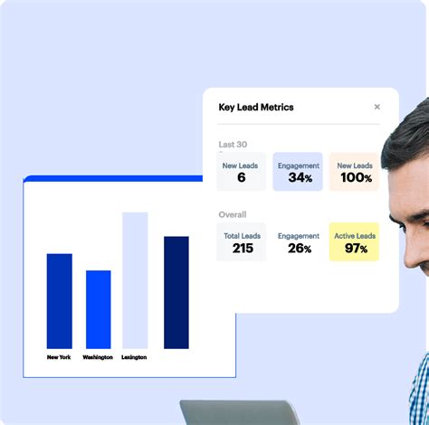 A Comprehensive Automotive CRM To Drive Vehicle Sales