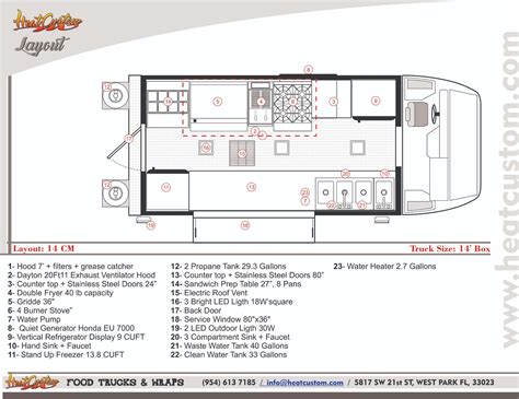 Food Truck Design Plan