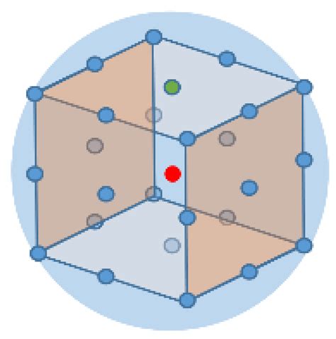 Collaborative Search and Target Capture of AUV Formations in Obstacle ...