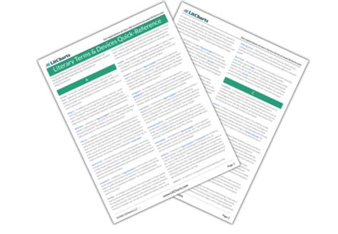 Image result for Drafting Line Break