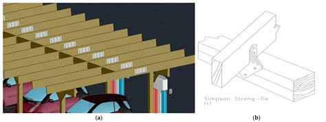 Open-Source Photovoltaic—Electrical Vehicle Carport Designs