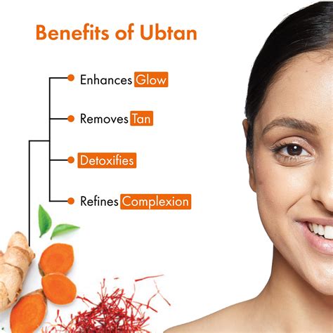 De-Tan Glow Face Mask Ubtan with Power of Serum – Good Vibes