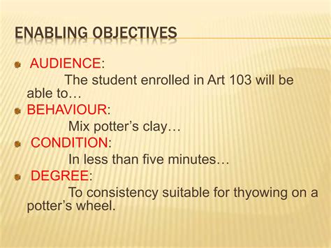 Image result for Writing ABCD Learning Objectives