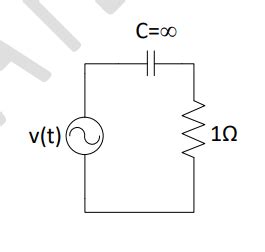 In the figure below, the Fourier series of $v(t)$,