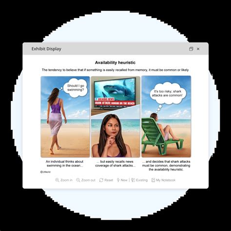 AP® Psychology Practice Tests, Exams & Questions | FRQs & MCQs