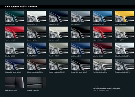 Image result for Sprinter Paint Code Graphite Grey