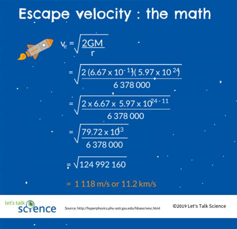 Escape Velocity Formula 的图像结果
