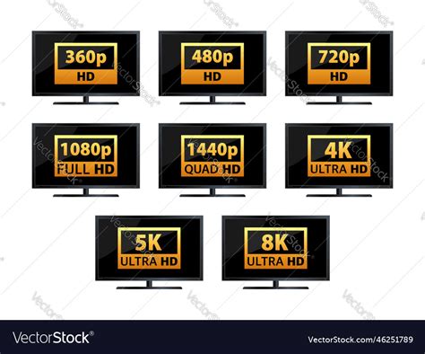 Image result for Display Resolution Wikipedia