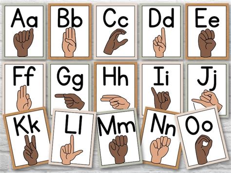 ASL ABC Sign 的图像结果