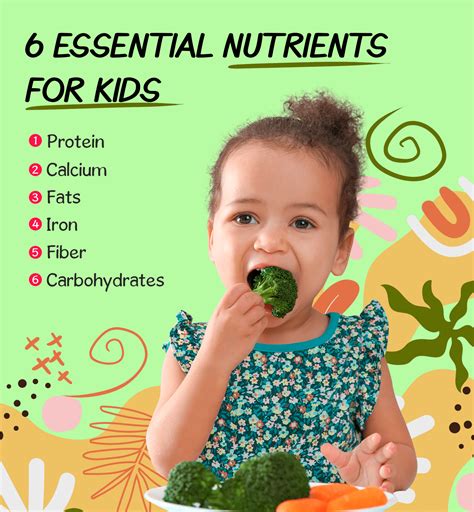 6 Essential Nutrients for Kids | Else Nutrition