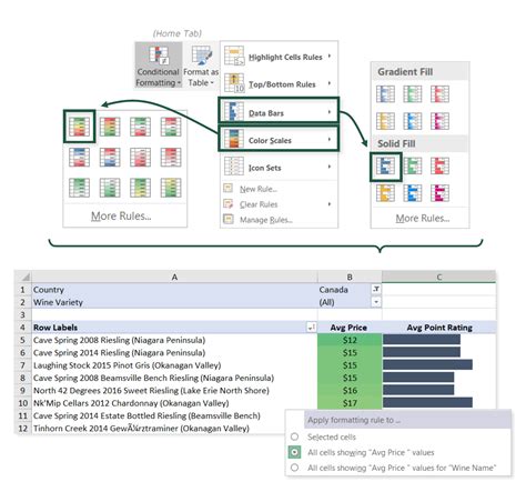 Excel PivotTable Formulas Condition 的图像结果