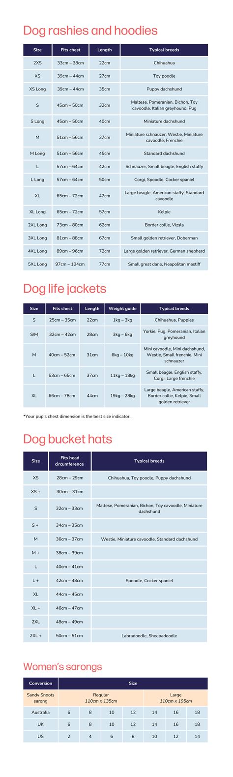 Dog size charts - Sandy Snoots
