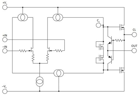 PA198 High Voltage Power Operational Amplifiers - Apex Microtechnology ...