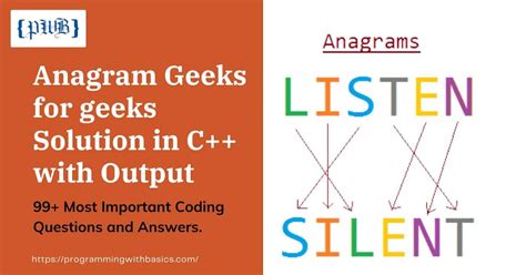 Anagram Python 的图像结果