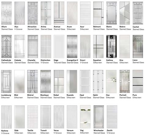 Image result for Decorative Glass Window Inserts