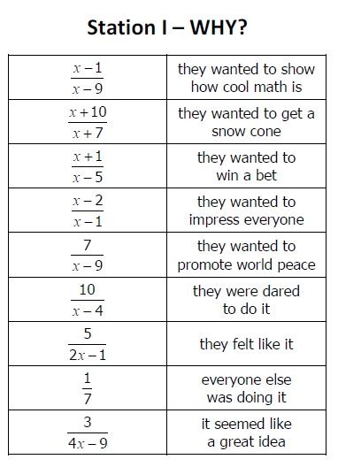 Image result for Rational Expressions Tutorial