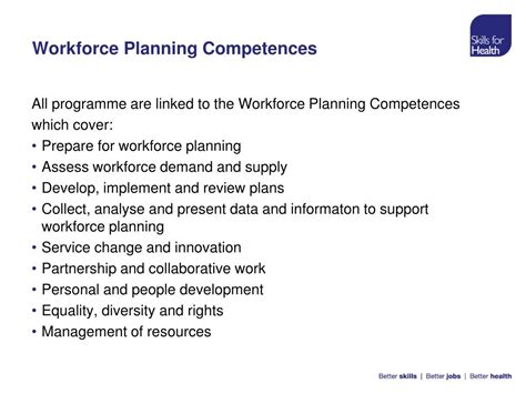 Image result for Workforce Capability and Capacity