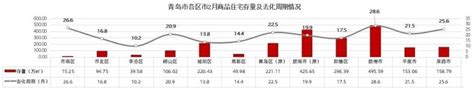 如何了解广义库存去化周期处历史低位（单位：年）这个问题_行行查_行业研究数据库