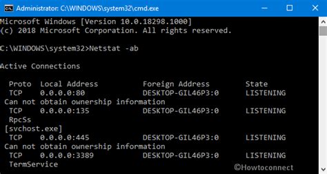 Image result for Telnet Open Port Command