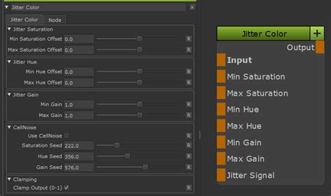 Color Jitter Procreate 的图像结果