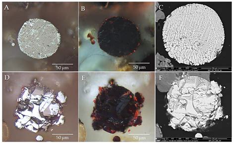 Physicochemical Properties of Fe-Bearing Phases from Commercial ...