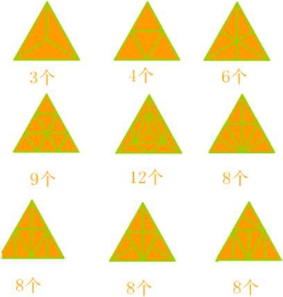 你能把一个等边三角形分成大小.形状都相等的3个.4个.6个.8个.9个.12个三角形吗?请用虚线将分法表示出来． 题目和参考答案——青夏教育 ...