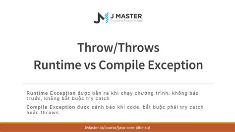 Image result for RuntimeException Java