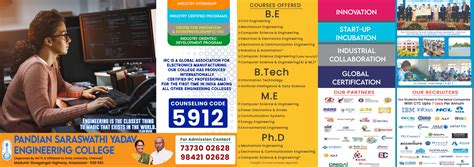 Pandian Sarswathi yadava Engineering College