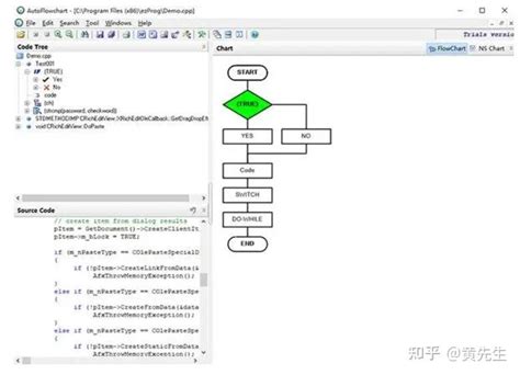 AutoFlowchart 的图像结果