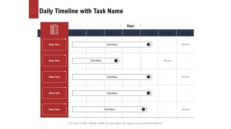 Task List Timeline 的图像结果