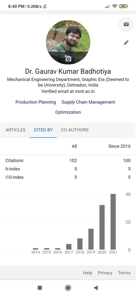 Glad to share that my Google scholar citations crossed 100. | Dr ...