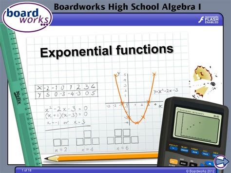 Exponential Growth Form 的图像结果