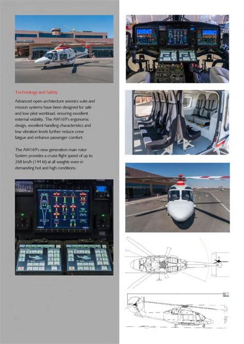 Image result for AW169 Cockpit