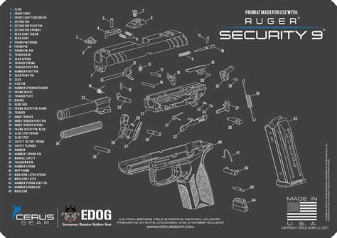 Buy EDOG USA SEC9 Cleaning Mat - Schematic (Exploded View) Diagram ...