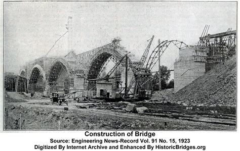 Monumental Building Sidney Ohio