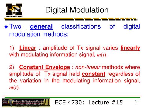 Digital Modulation 的图像结果